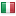 milanofixed.com server is located in Italy